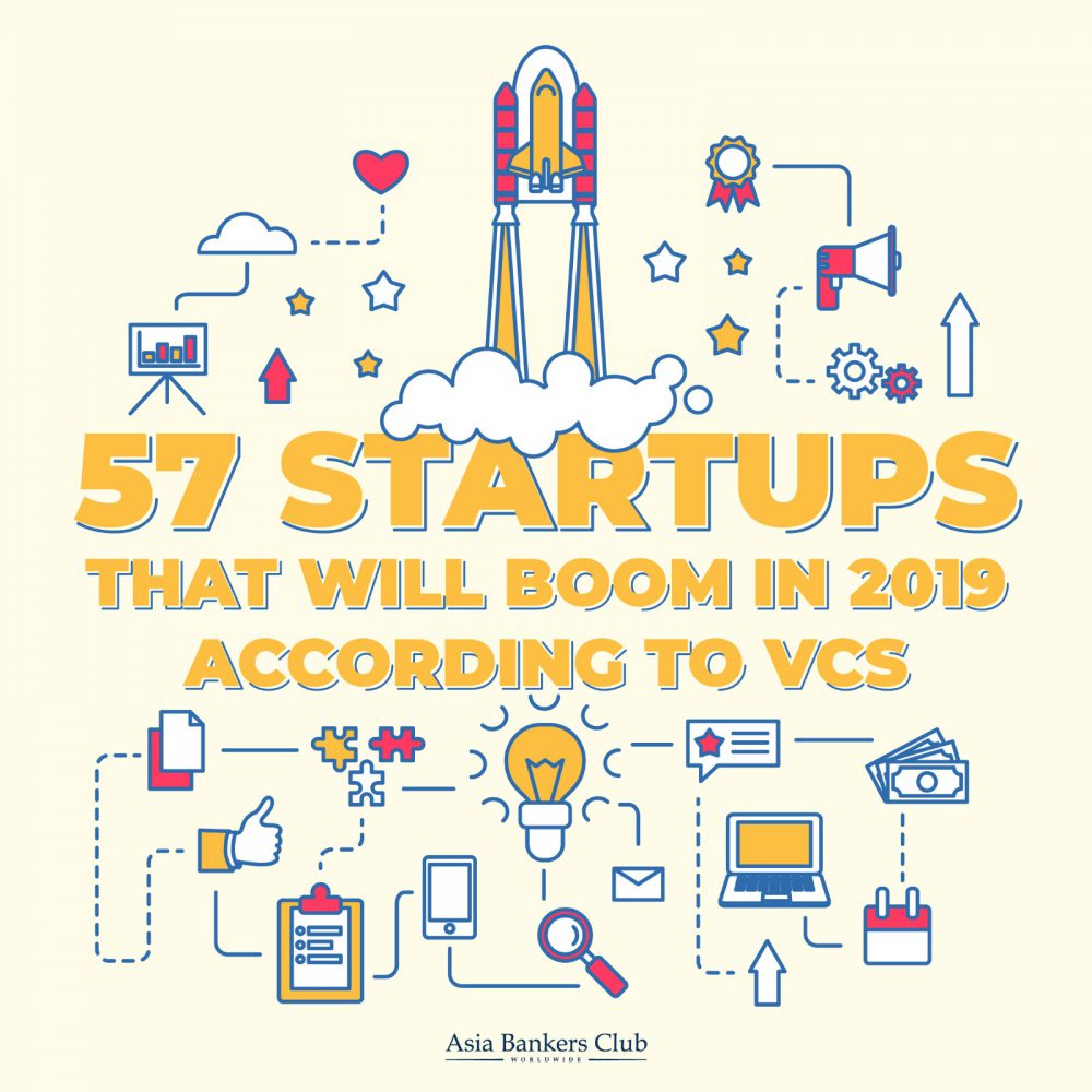 57 Startups That Will Boom in 2019