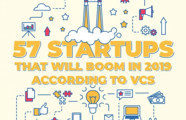 News - 57 Startups That Will Boom in 2019 on 15/02/2019
