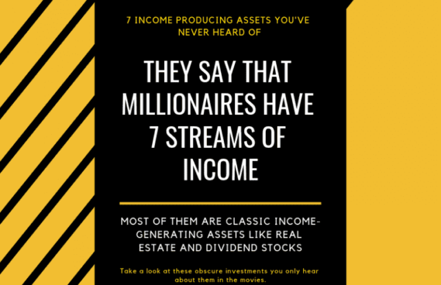 News - 7 Income Producing Assets You've Never Heard Of on 24/01/2019