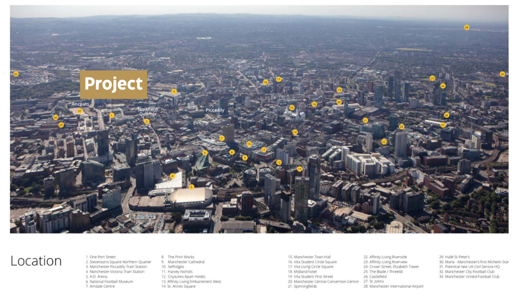 2023 Manchester Property·Taxation·Legal·Mortgage Expo | Asia Bankers Club